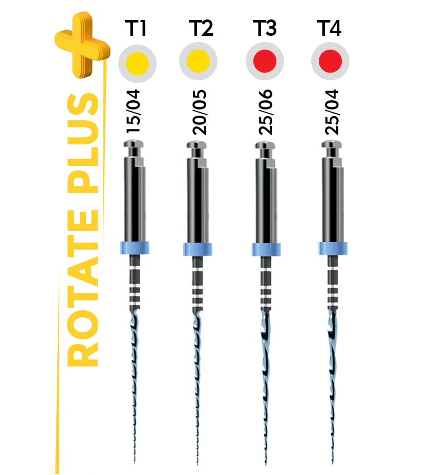 Rotate Plus – EndoPlus – Endoplus, Wurzelbehandlung
