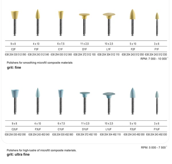 Composite Microfill Polishers