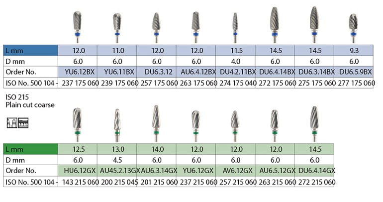 Tungsten Carbide Burrs – Plain cut – Nais 2002 Ltd., Hartmetallbohrer, Keramikbohrer