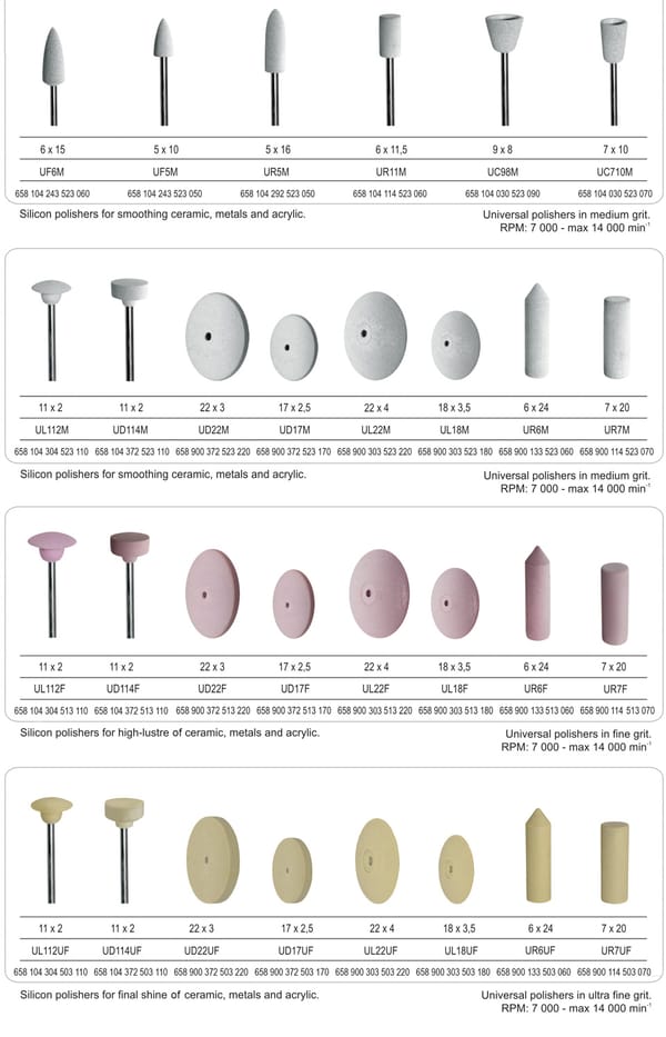 Universal Silicon Polishers for Dental Labs