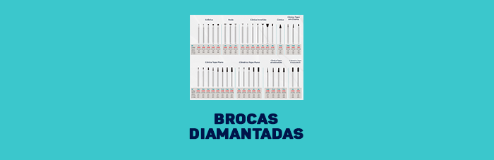 Diamantierte Bohrer – ESSENCE DENTAL IMP.EXP.LTDA, Diamanten