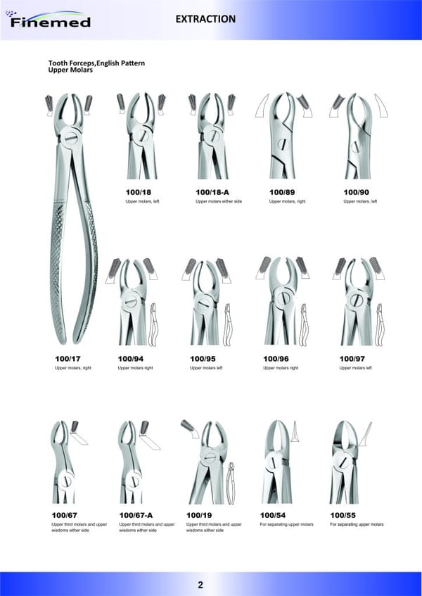 Tooth Forceps, English pattern Upper Molars