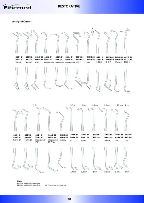 Amalgam carvers