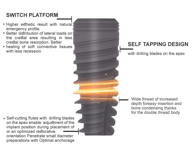 BIO artSharp – Flotecno SRL, Implantate
