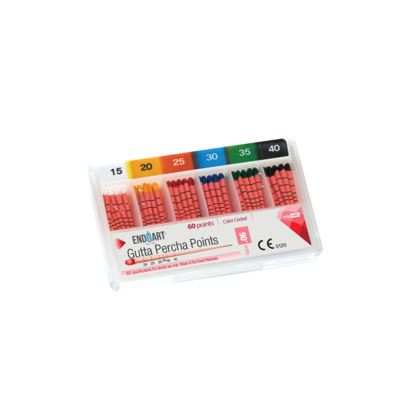 EndoArt Gutta Percha – Inci Dental Tibbi Malz. San. Ve Tic. Ltd. Sti., Guttaperchaspitzen - Kunststoffspitzen