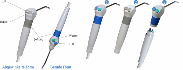 Produkte 3-Funktionsspritze MC 3FP/3FP-S