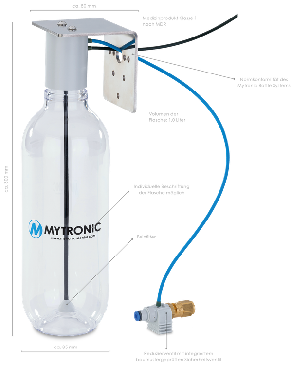 Mytronic Bottle System (MBS)