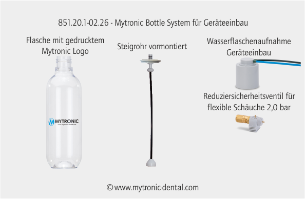 Mytronic Bottle System für Geräteeinbau 851.20.1-02.26