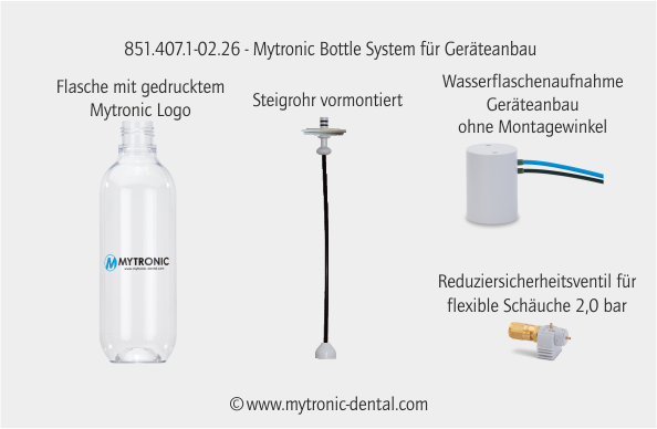Mytronic Flaschensystem für Aufbautyp 851.407.1-02.26