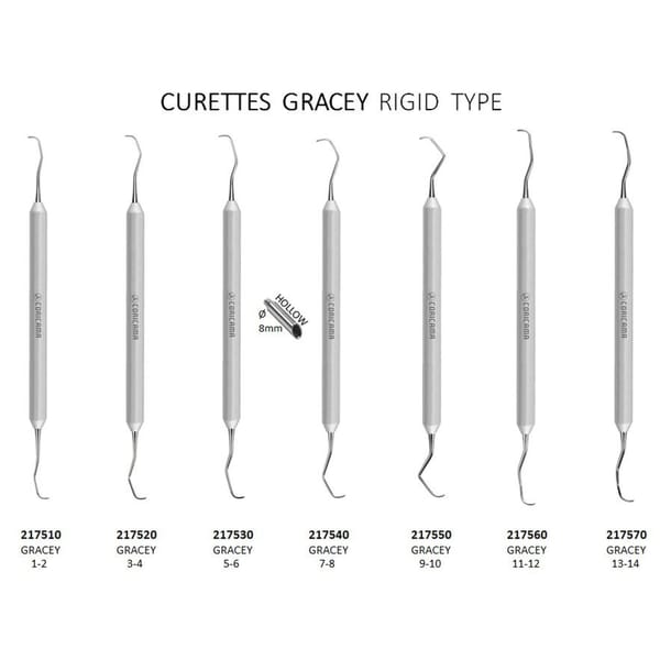 217500 - SET CURETTES GRACEY RIGID TYPE