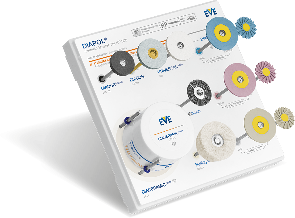 DIAPOL® CERAMIC MASTER SET HP – EVE Ernst Vetter, Polierer