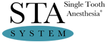 STA Single Tooth Anesthesia® System – Milestone Scientific, Inc., Anästhetika