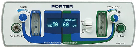 Porter MXR-D Einbau-Durchflussmesser