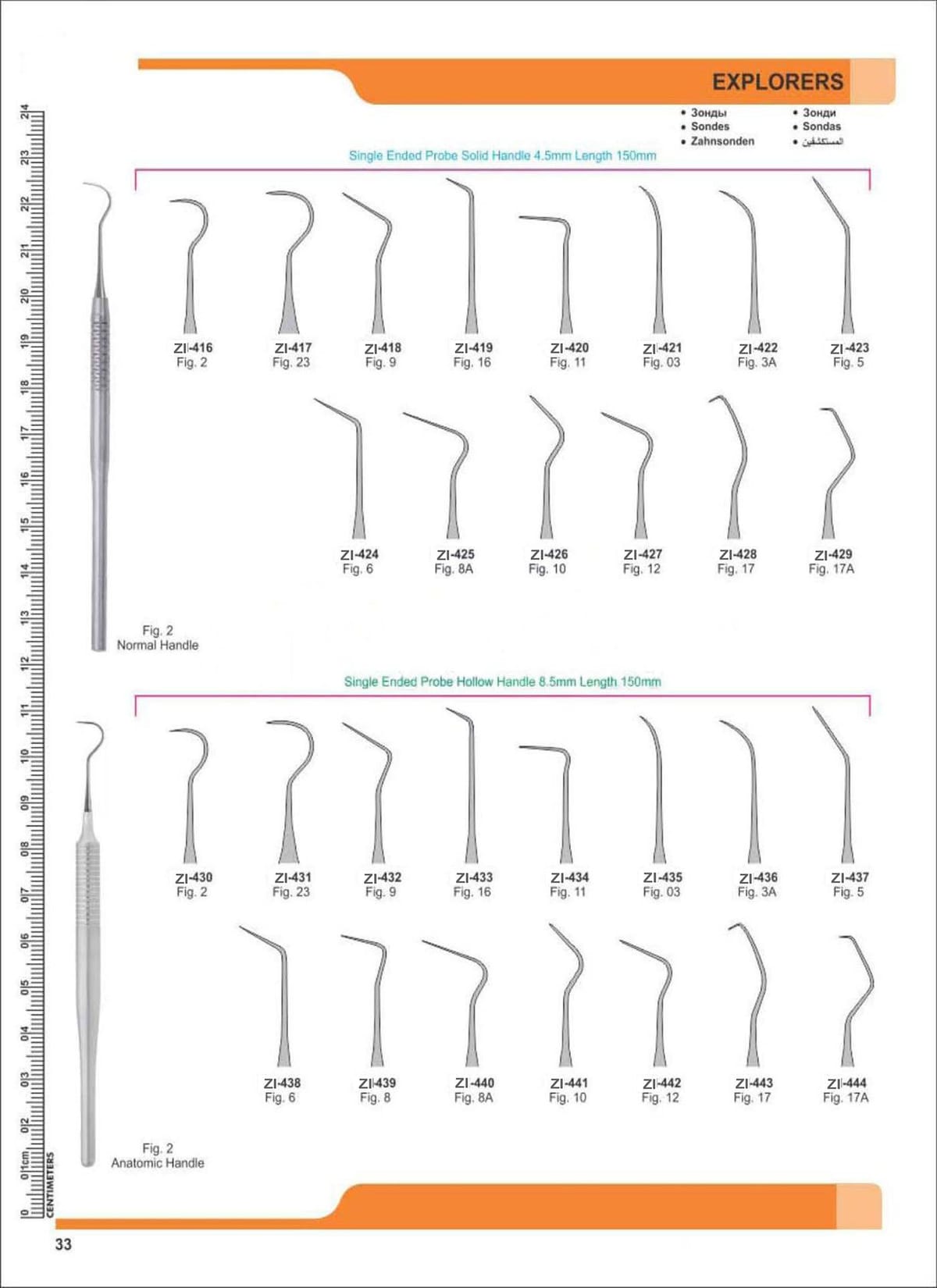 Explorers ZI-416 – Zaryab Instruments, Sonden