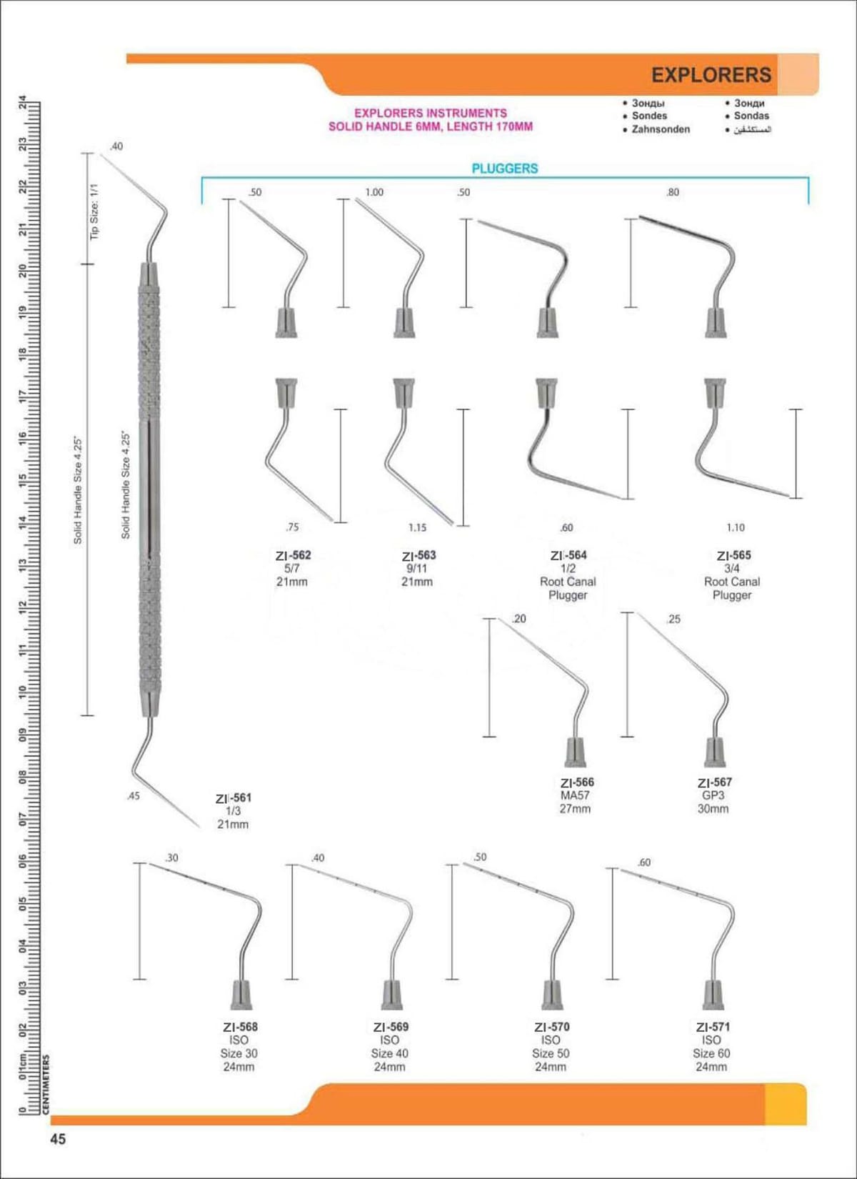 Explorers ZI-561 – Zaryab Instruments, Sonden