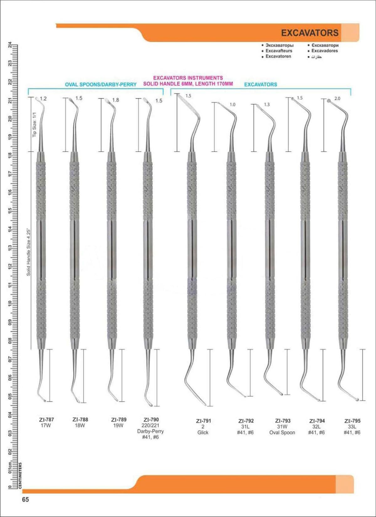 Excavators ZI-787 – Zaryab Instruments, Sonstige chirurgische Instrumente