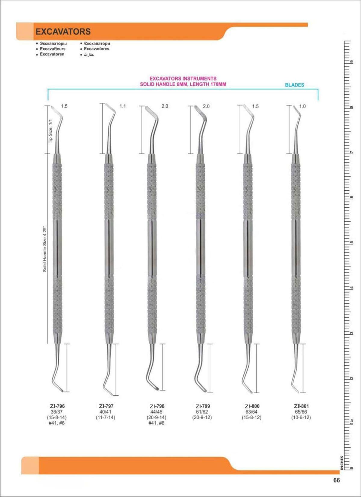 Excavators ZI-796 – Zaryab Instruments, Sonstige chirurgische Instrumente