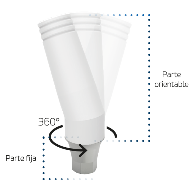 Système Tx30 – Ziacom Medical S.L.U, Abutments
