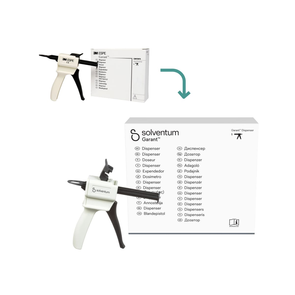 3M™ Garant™ Dispenser 4:1/10:1 77581 – Solventum, Mischpistolen