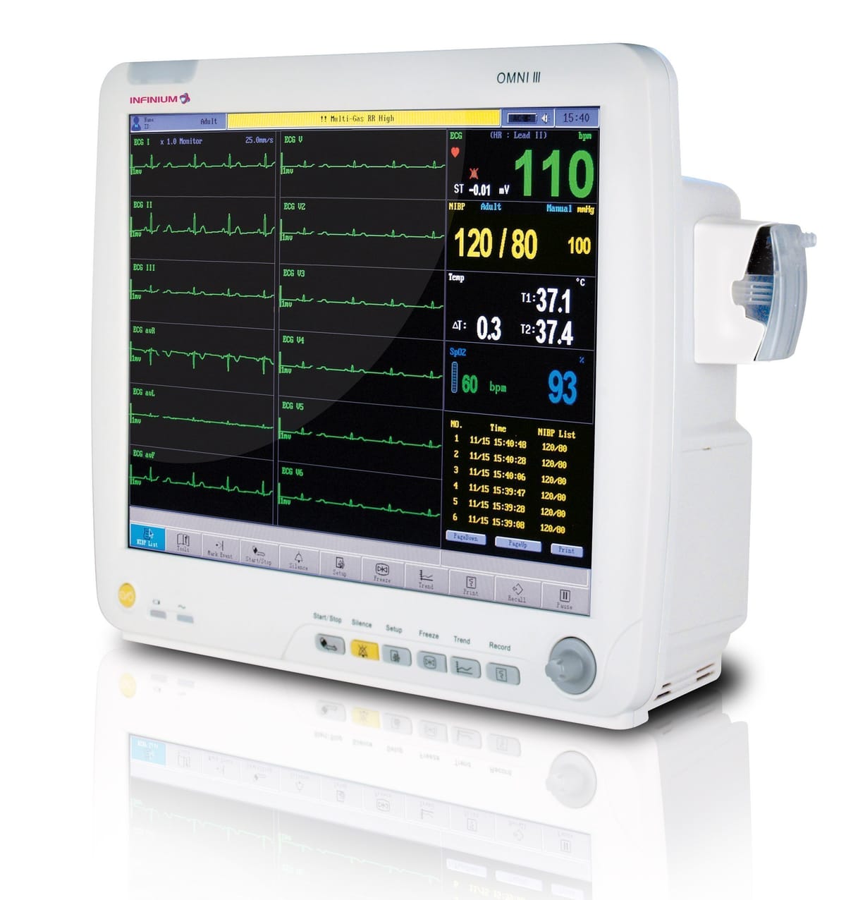 sedalife® OMNI III » BIEWER medical 8839-CO2 – Biewer medical Medizinprodukte, Diagnostik
