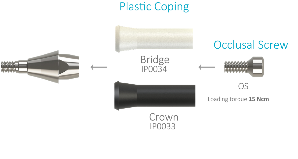 Screw Retained (Multi-unit) Abutments – PROIMTECH SAGLIK ÜRÜNLERI ANONIM SIRKETI, Implantologie