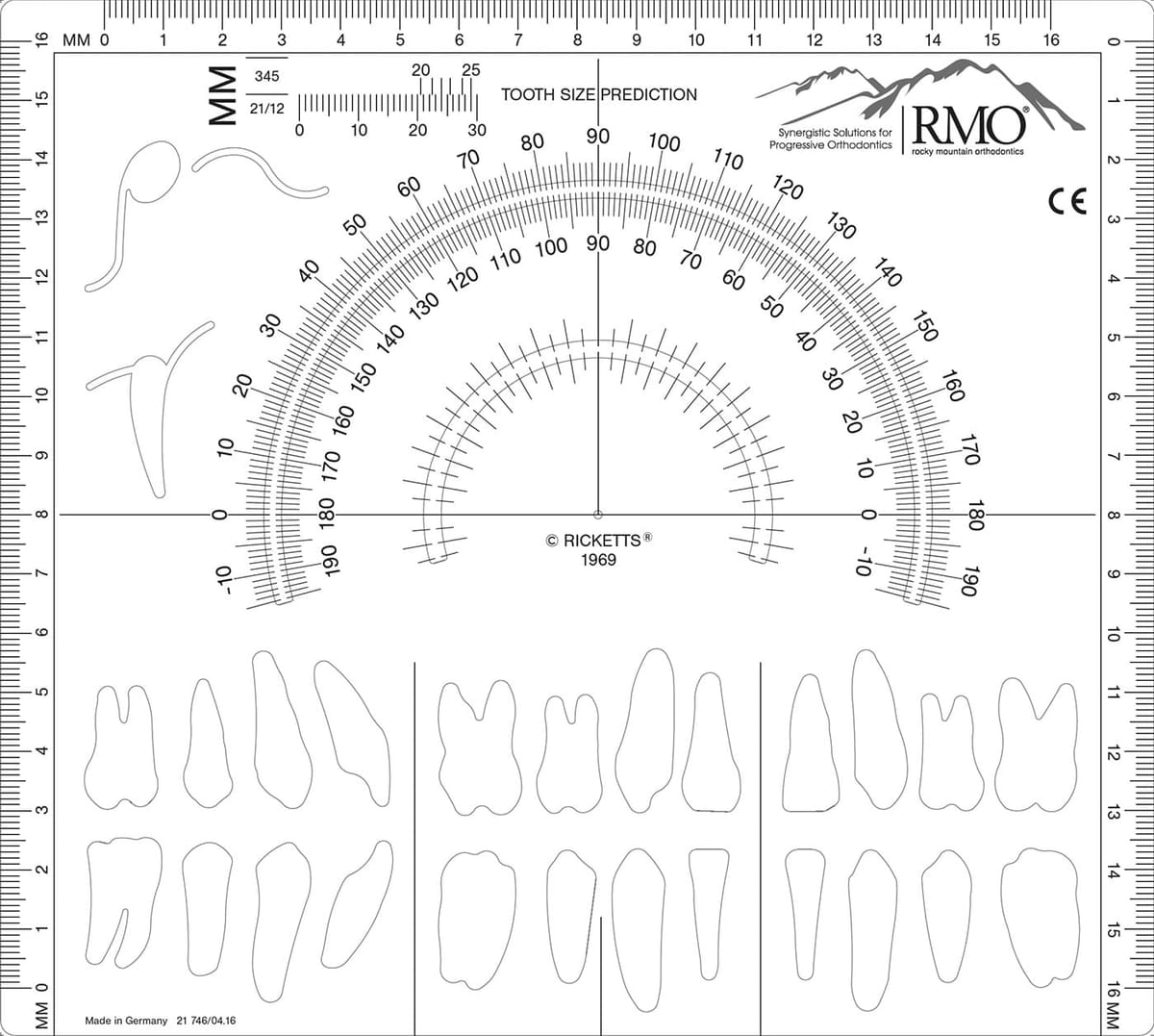 Cephalometric Tracing Template – RMO, Lupenbrillen und Mikroskope