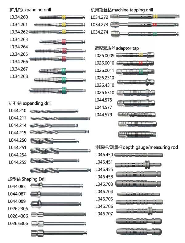 Premium Hochkorrosionsbeständige Edelstahl-Bohrwerkzeuge