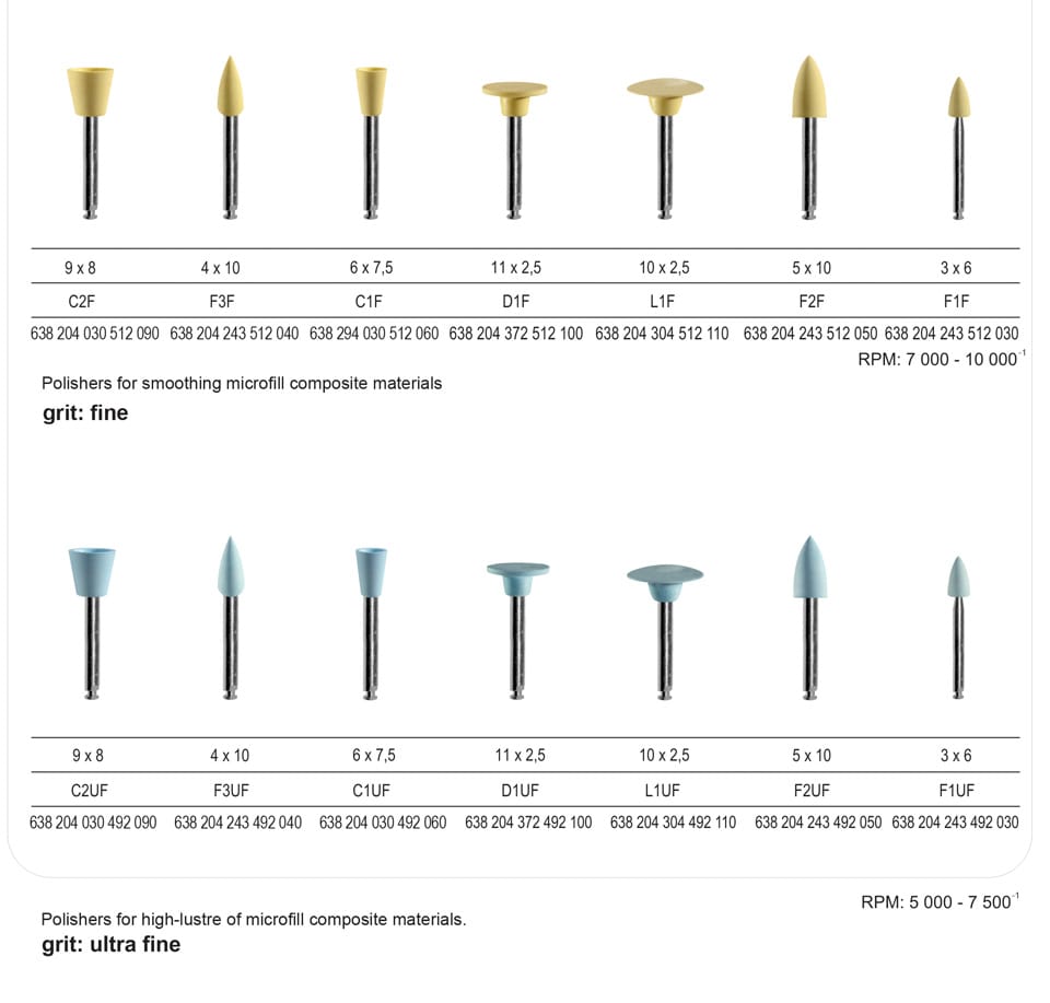 Composite Microfill Polishers – Nais 2002 Ltd., Composite-Polierer