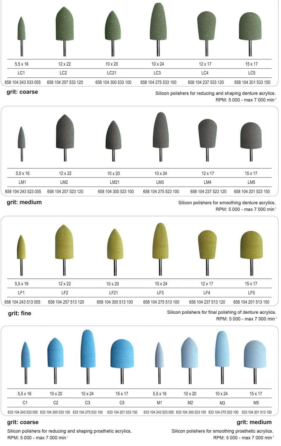 Silicone Polishers for Acrylic – Nais 2002 Ltd., Kunststoff- und Prothesenpolierer