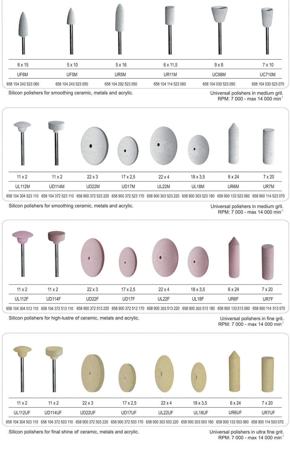 Universal Silicon Polishers for Dental Labs – Nais 2002 Ltd., Laborpolierer