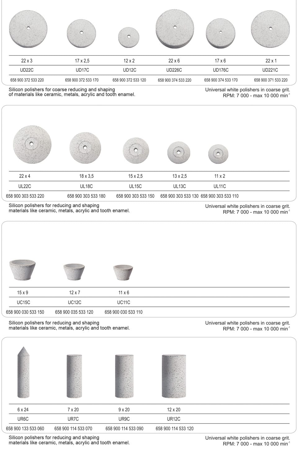 Universal White Silicon Polishers – Nais 2002 Ltd., Polierer