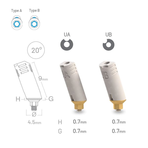 20º Angled Scan Post - Height 0.7 mm compatible with Implant Direct® Legacy™3/4 Ø3.7 - Ø4.2 IH 3.5 RP