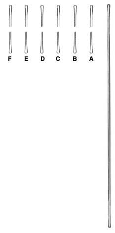 Probe – EMERALD INSTRUMENTS, Sonden