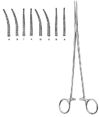 Bengolea – EMERALD INSTRUMENTS, Blutstillung
