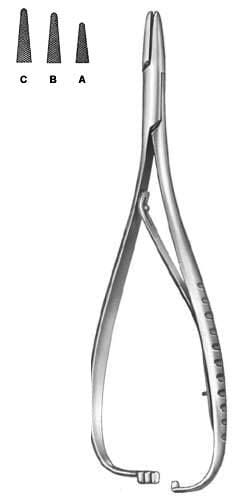 Mathieu – EMERALD INSTRUMENTS, Chirurgische Instrumente