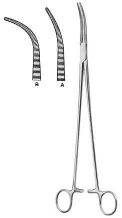 Zenker – EMERALD INSTRUMENTS, Chirurgische Instrumente