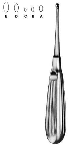 Schede – EMERALD INSTRUMENTS, Chirurgische Instrumente