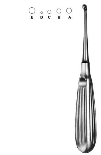 Bruns – EMERALD INSTRUMENTS, Chirurgische Instrumente