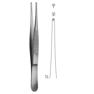 GRAEFE – EMERALD INSTRUMENTS, Chirurgische Instrumente