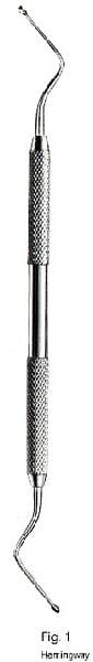 Hemingway – EMERALD INSTRUMENTS, Chirurgische Instrumente