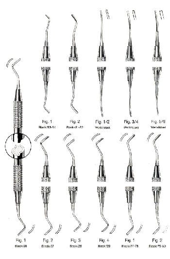 Wedeistaet – EMERALD INSTRUMENTS, Füllungsinstrumente