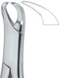 Molars , Slender Jaw – EMERALD INSTRUMENTS, Extraktionszangen