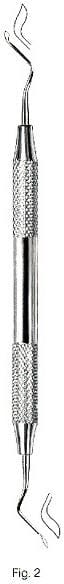 Amalgam Instruments – EMERALD INSTRUMENTS, Füllungsinstrumente