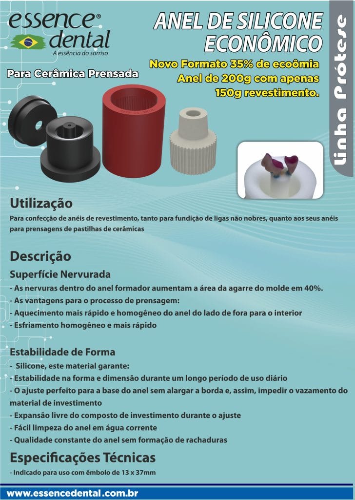 ANEL ECONÔMICO – ESSENCE DENTAL IMP.EXP.LTDA, Sonstige Zahntechnikmaterialien