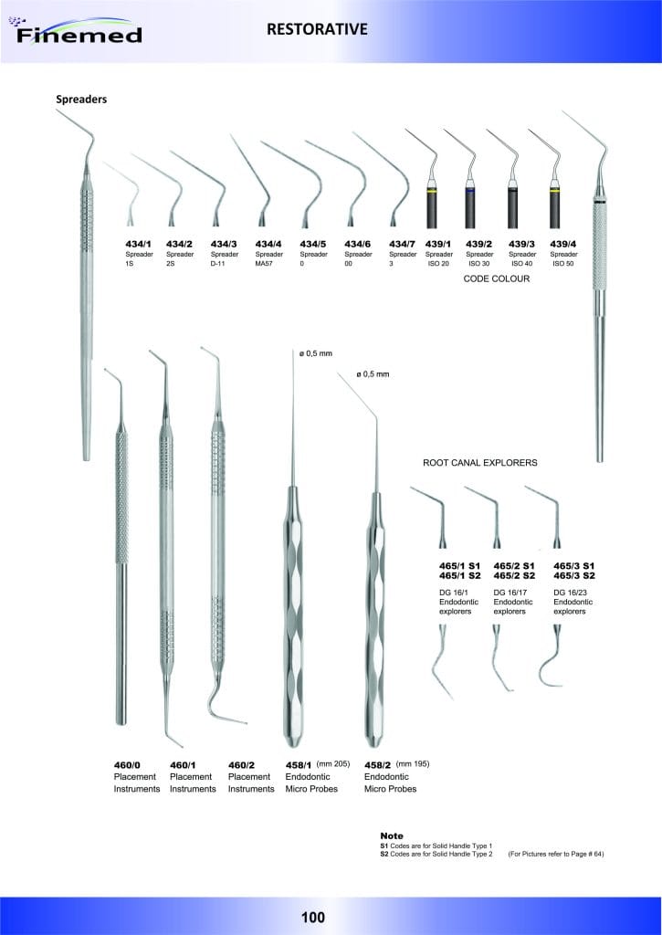 Spreizer – Fine Med Instruments, Füllungsinstrumente