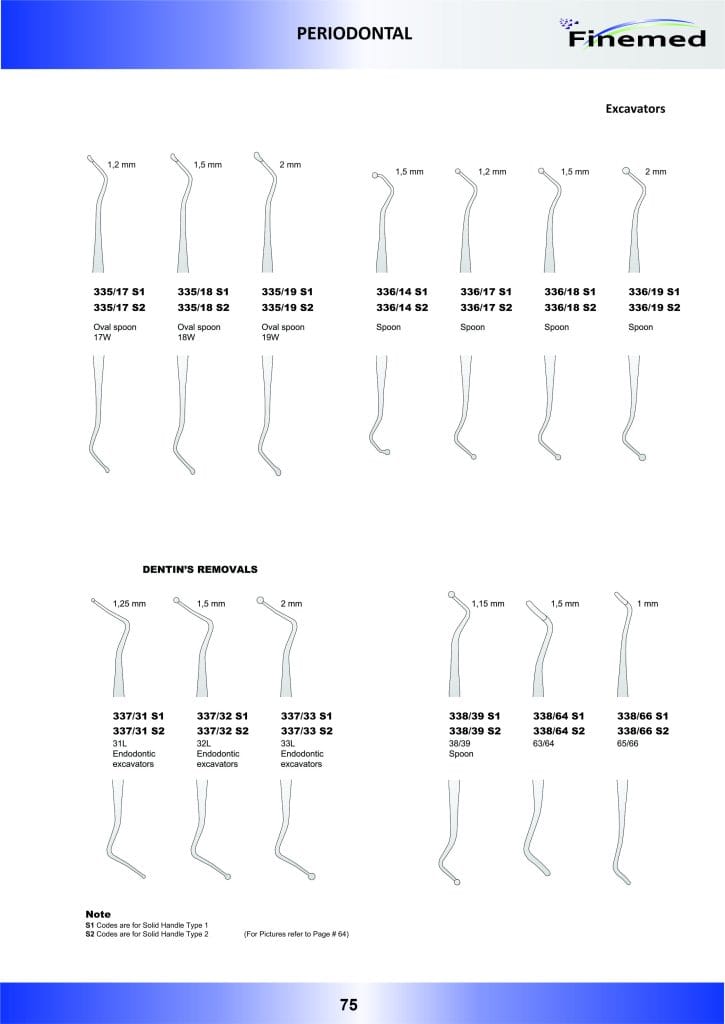 Excavators – Fine Med Instruments, PA-Chirurgie