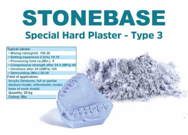 Stonebase – Gorget Company, Gipse