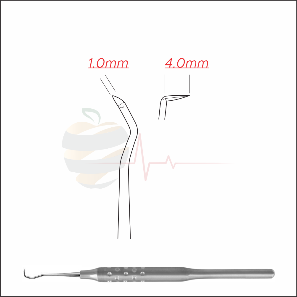 Fig. 34 Jaquette Scaler – Hospimed Mfg, PA-Chirurgie