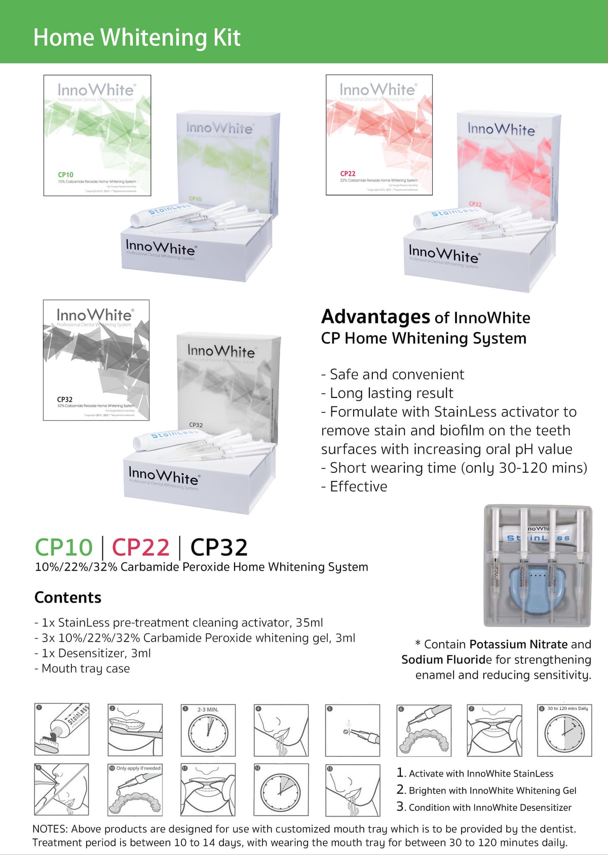 InnoWhite CP22 Heimbleaching-Set – InnoWhite, Bleaching