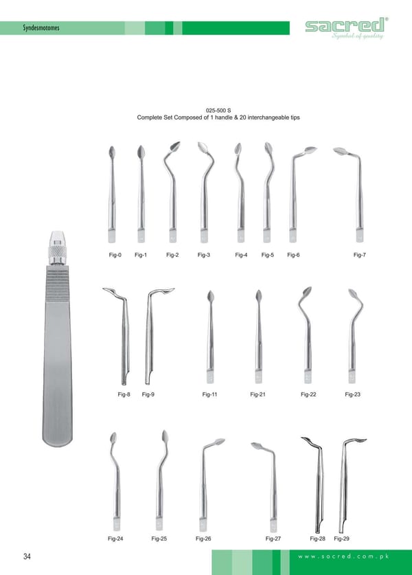 Wachsschneider Fig. 2 Lecron